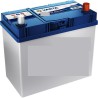 Batterie Tesla Model 3/Y