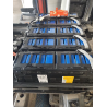 Upgrade battery C-Zero/i-MiEV/Ion